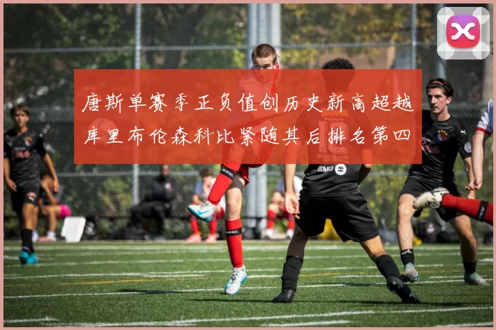 唐斯单赛季正负值创历史新高超越库里布伦森科比紧随其后排名第四